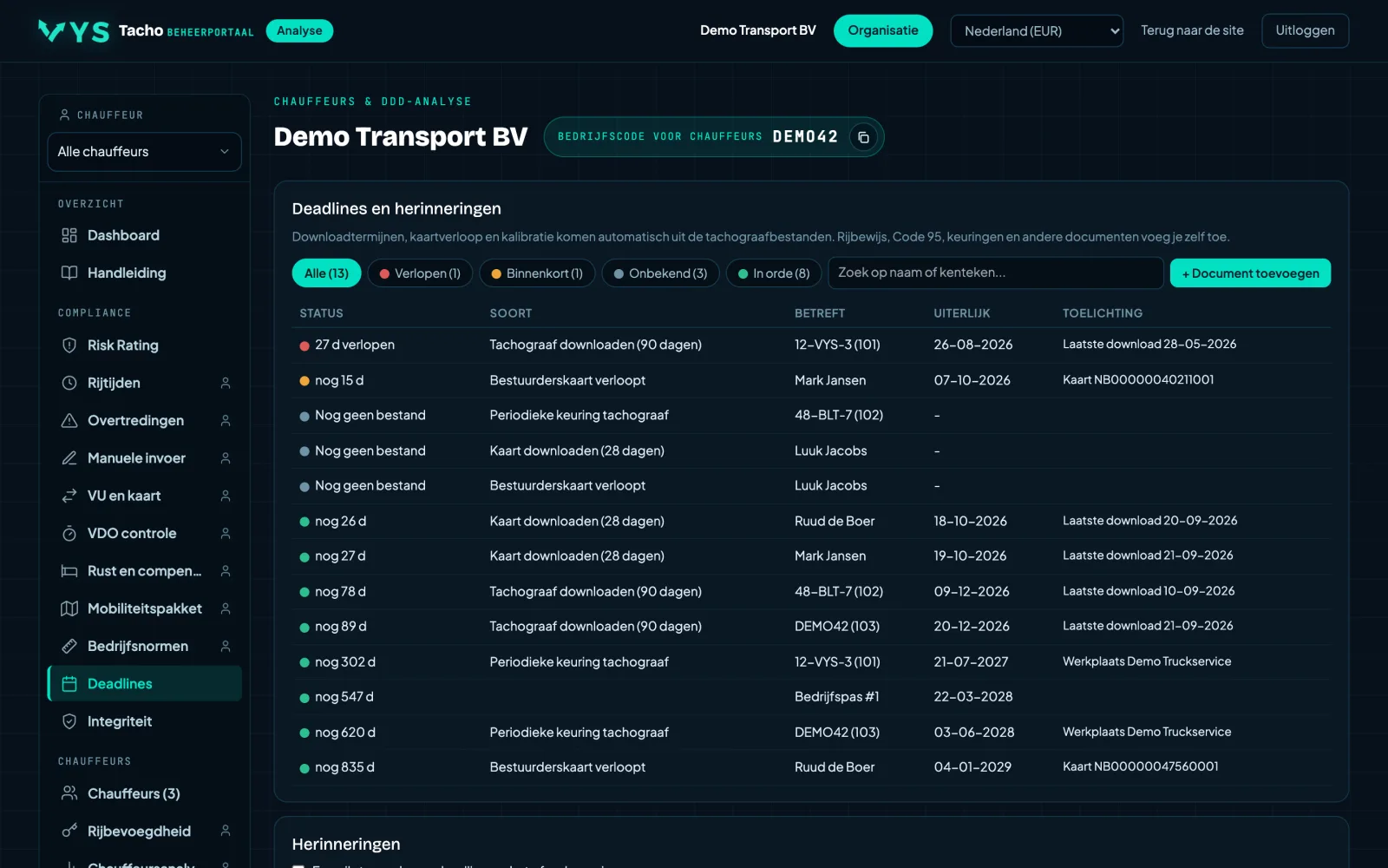 Analyseportaal VYS Tacho: Downloadtermijnen, kaarten, keuring en documenten