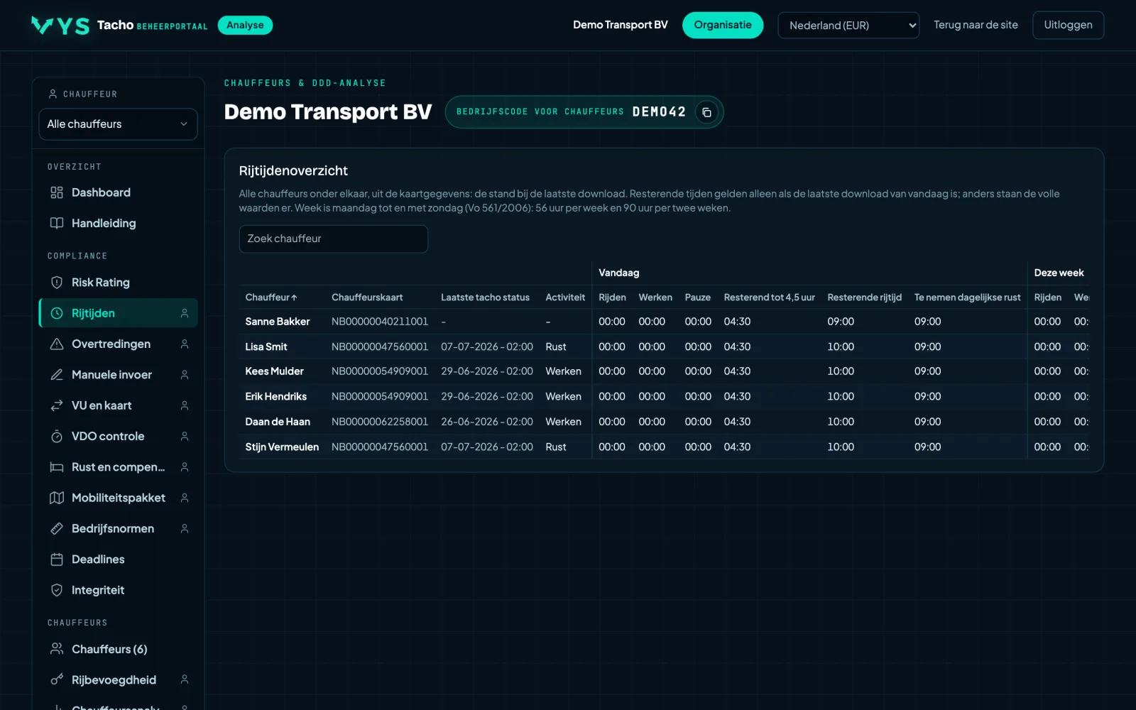Analyseportaal VYS Tacho: Wie kan er vandaag nog rijden
